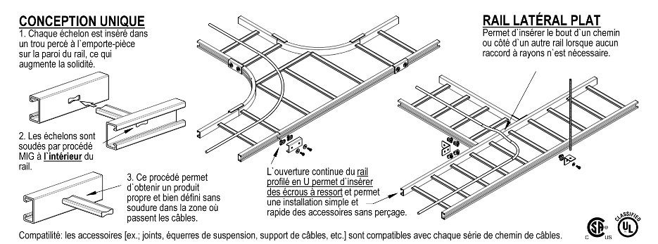 Chemin De C bles En Aluminium L ger Durable Facile Installer