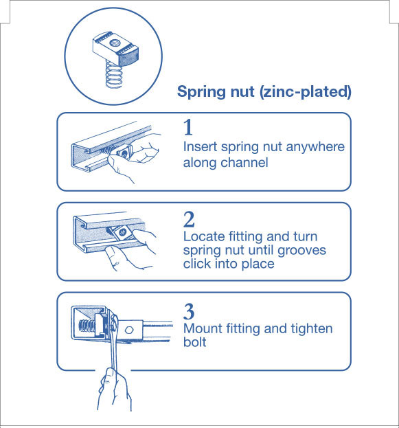 Spring nut diagram